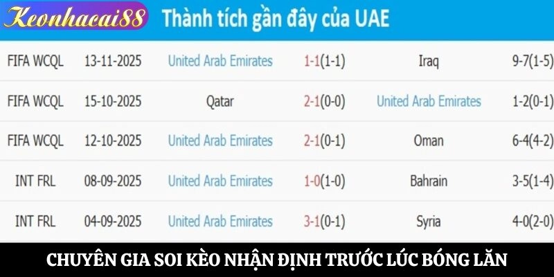 Chuyên gia soi kèo nhận định trước lúc bóng lăn
